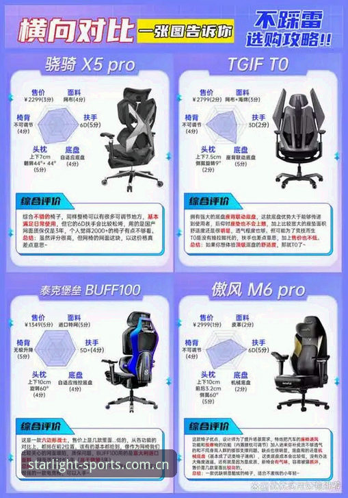 星空体育A3B9下载功能详解 星空体育A3B9下载功能详解 vs 传统体育直播平台:差距体现在哪里?